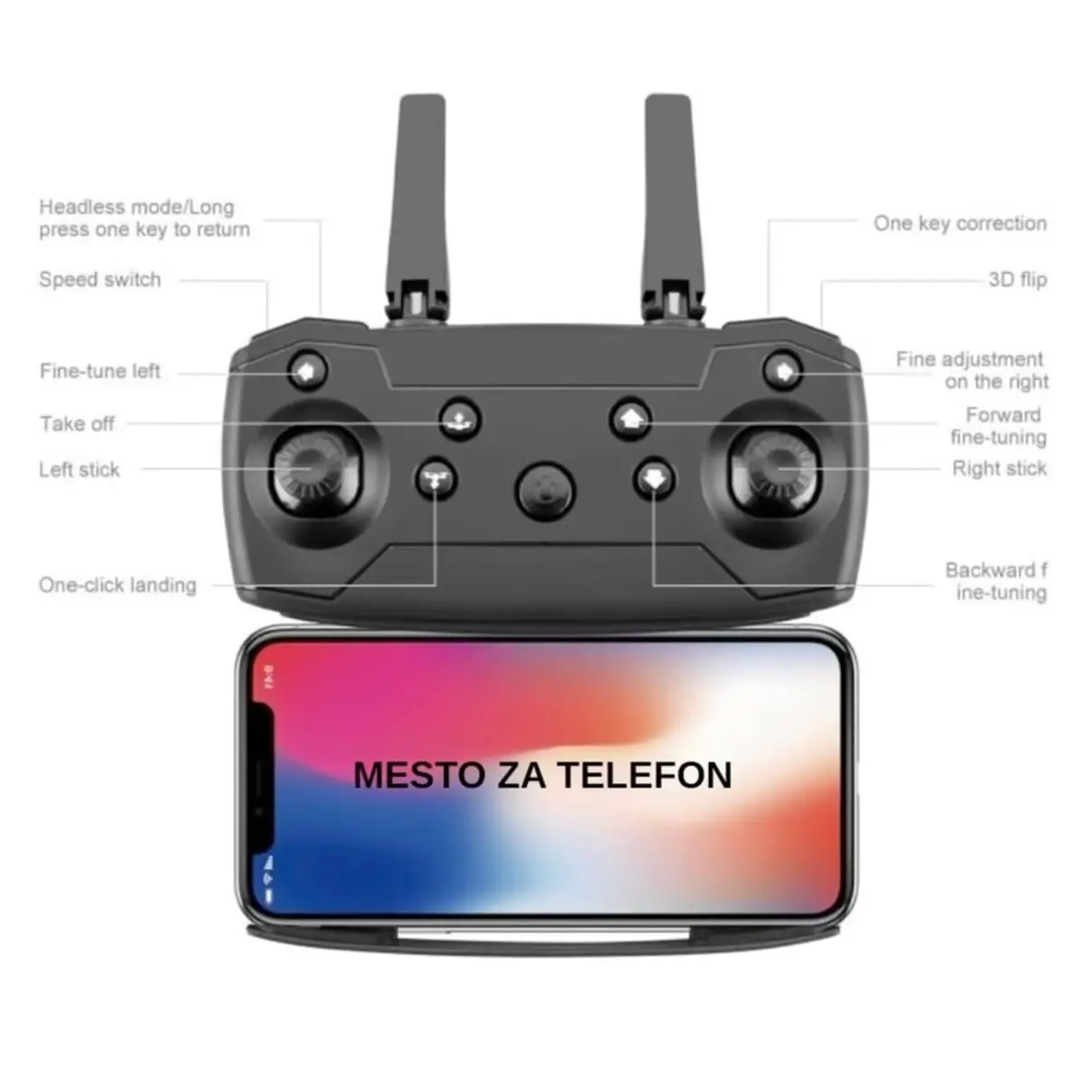 Dron Pro Dual Kamera, Kontroler (običan, mesto za telefon)