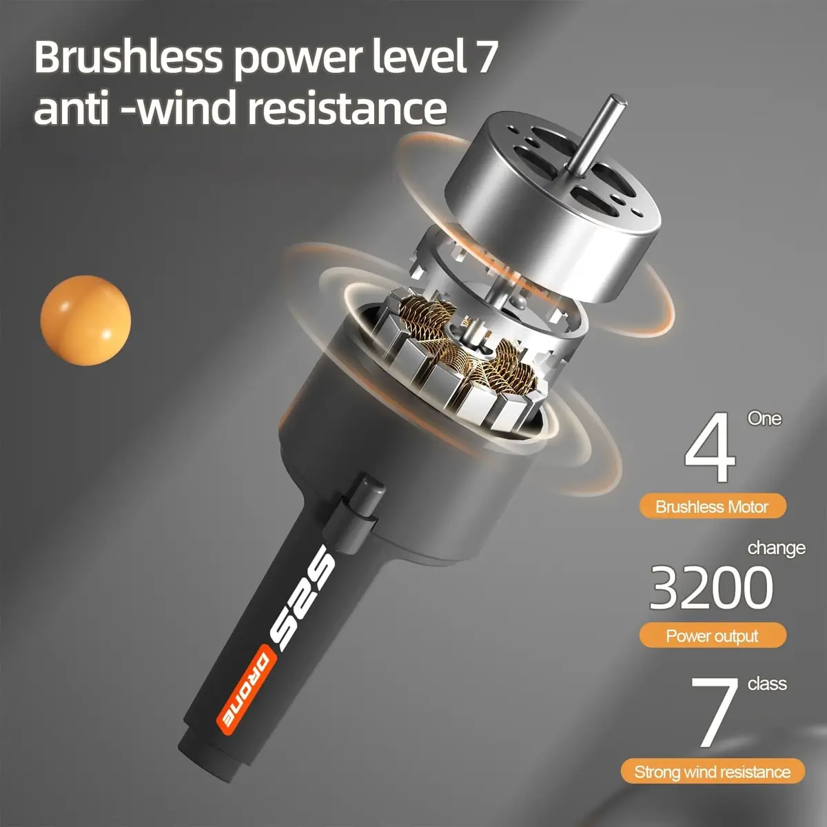Premium S2S Dual HD Kamera, prikaz 7